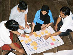 PBI carry out a conflict transformation workshop.